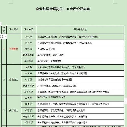 评估公司哪个好_1