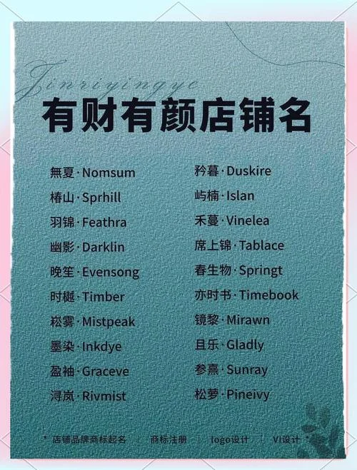 开店铺叫什么名字_1