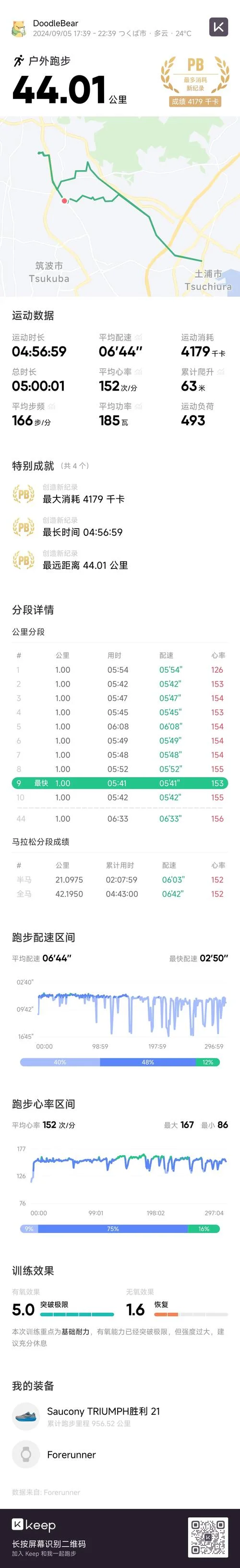 微型马拉松多少公里-微型马拉松路程
