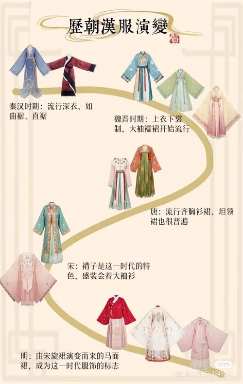 汉服分别叫什么-汉服分称各异