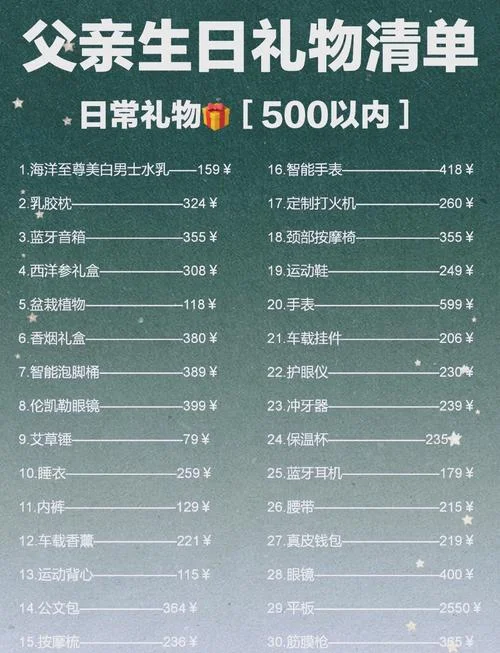 父亲生日什么礼物最好_1