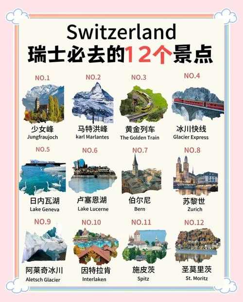 日内瓦旅游攻略-日内瓦旅行指南