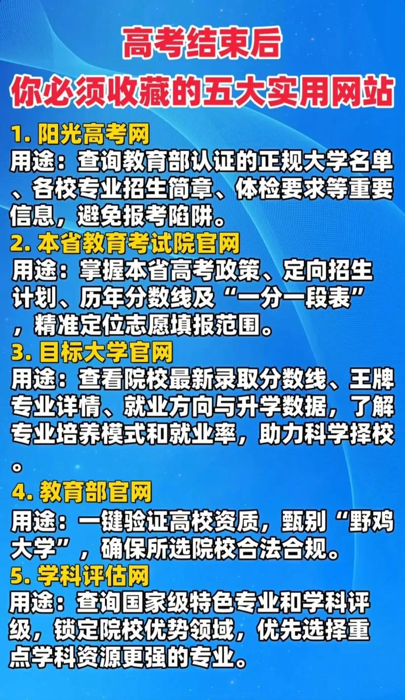 如何电话查高考分_1