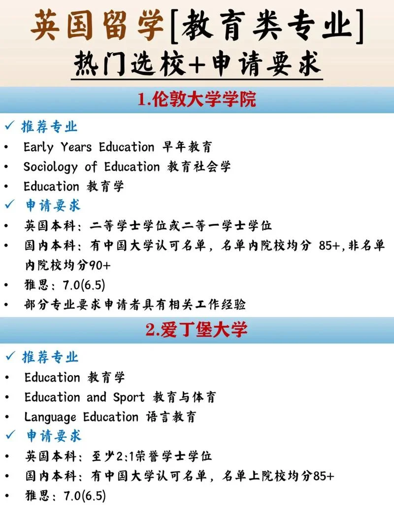 留学学大教育_2