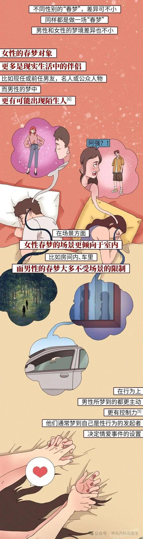 梦见遇见了心动的异性_1