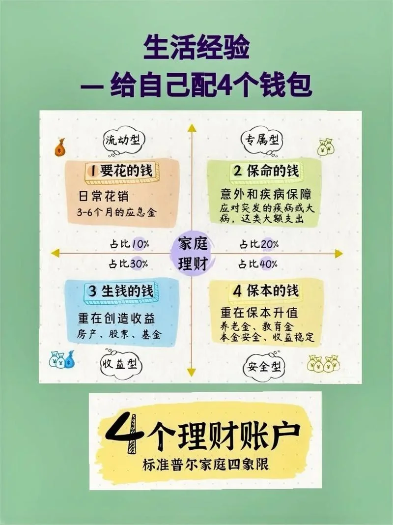 如何查一个人的资产-查询个人资产