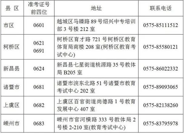 10月26日考试_2
