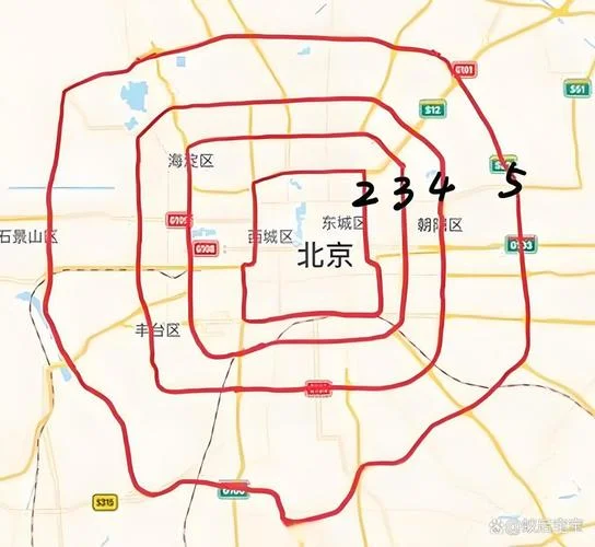 北京7环多少公里_2