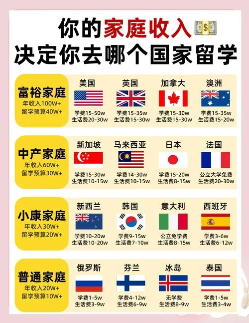 国家留学网是什么_1