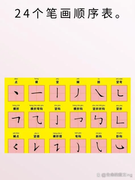 四个笔画的字怎么画_1