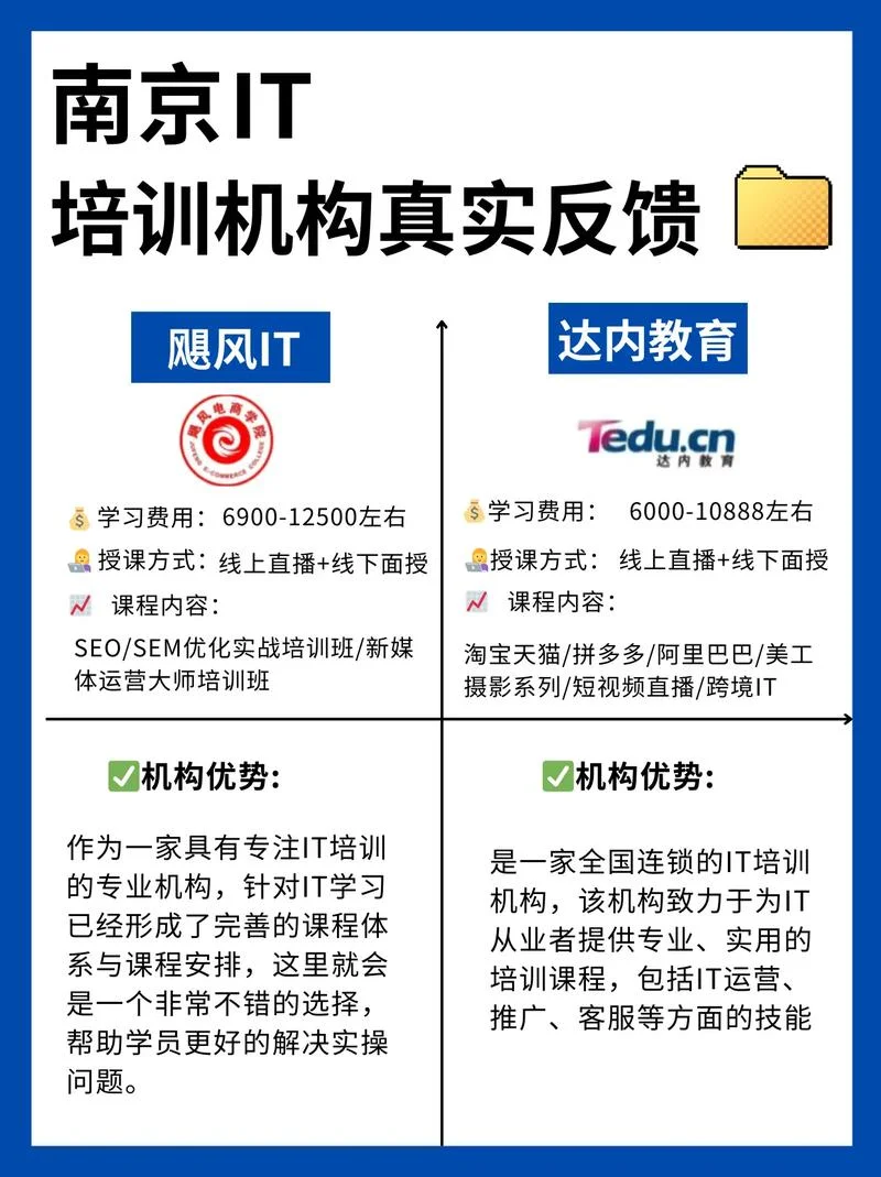 学it哪里学_1