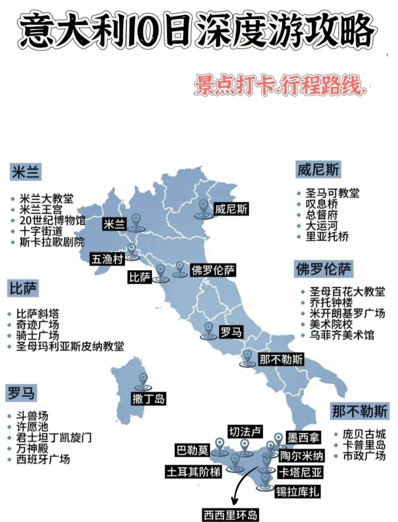 最新意大利旅游攻略_1