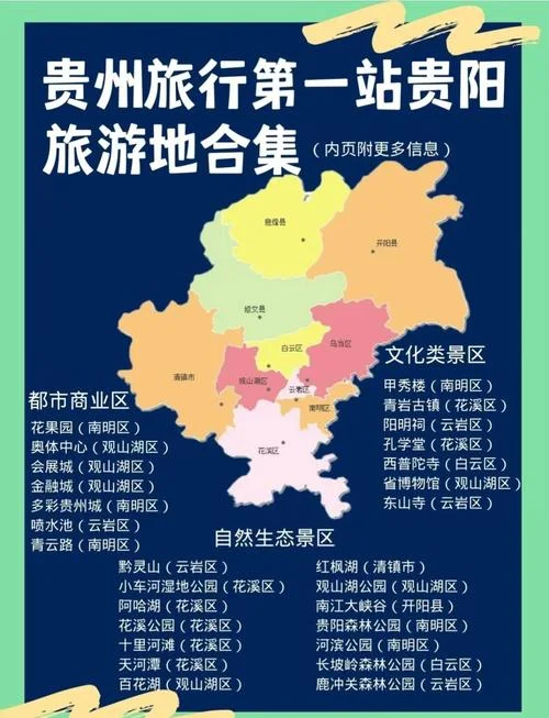 贵阳游旅游攻略_1