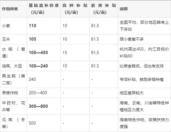 拆迁土地一亩多少钱_1