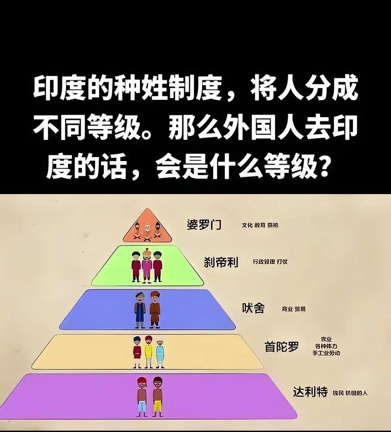 古印度奴隶制经济_2