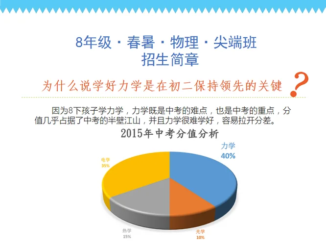 2020春期学而思历史初三-2020春初三学而思历史