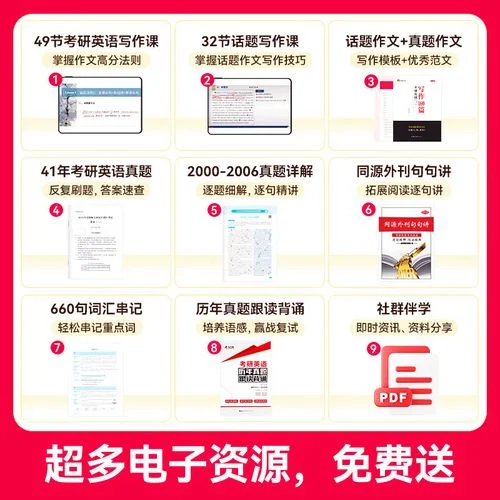 考研英语二翻译词汇-考研英语二翻译词