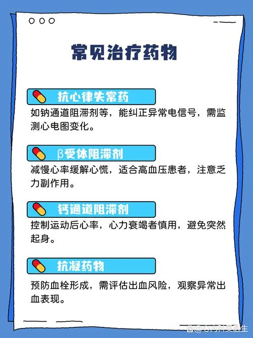 房颤用的药叫什么_1