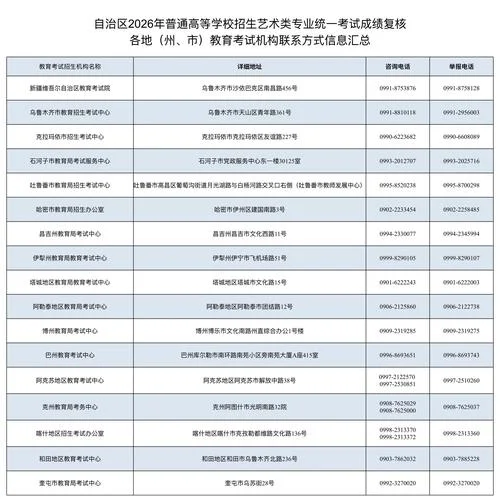 编导类艺考时间_1