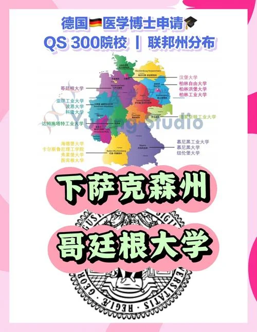 德国大学分布-德国大学分布