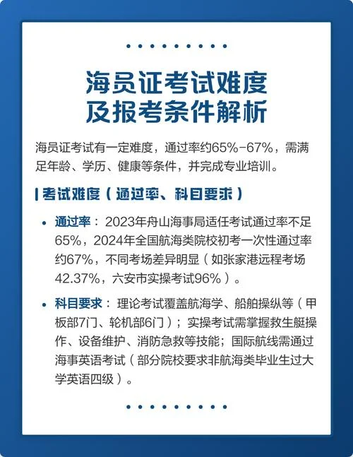 船员考试怎么报名_1