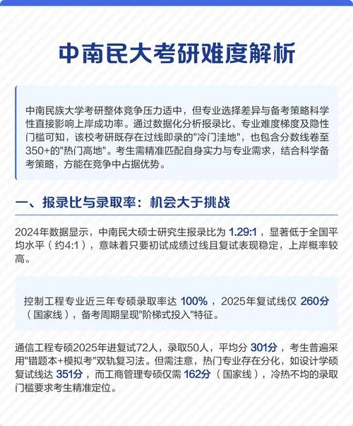 中南民族大学考研_1
