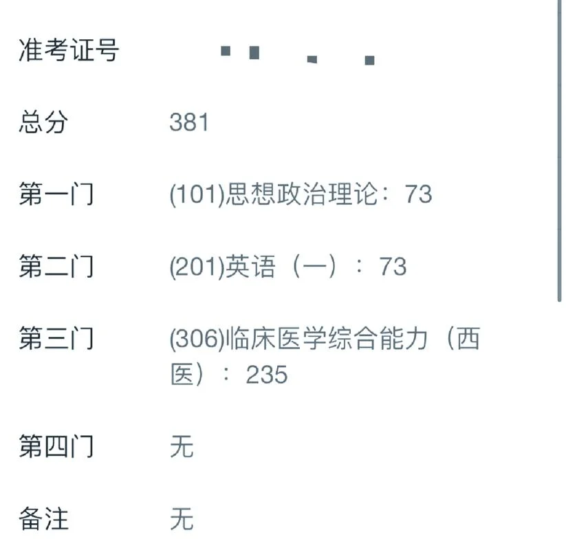 考研330分-考研 330 分目标