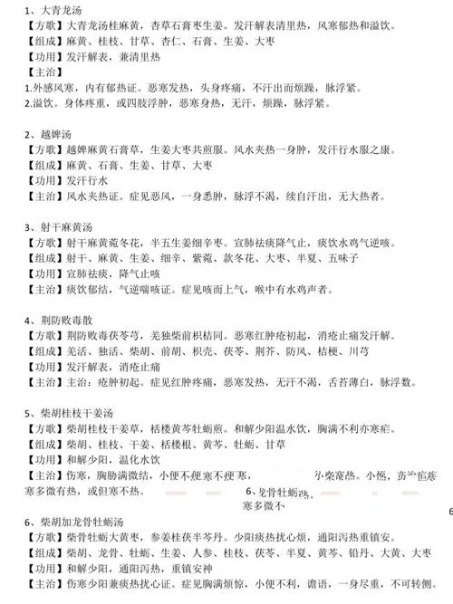 中医综合考研大纲-中医综合考研大纲