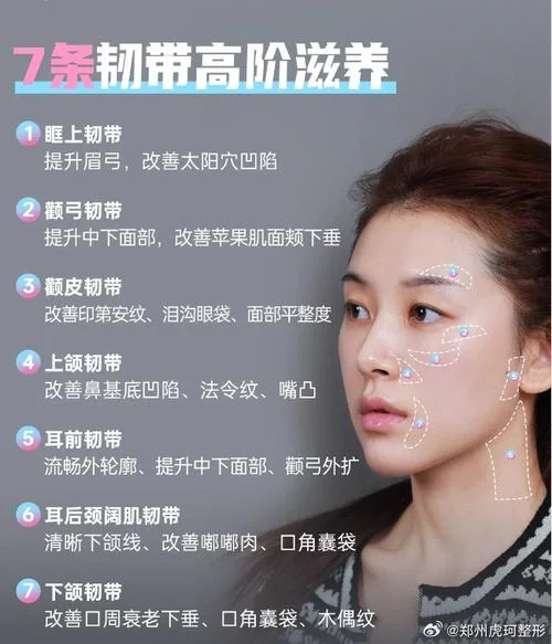 学微整去哪里最好_2