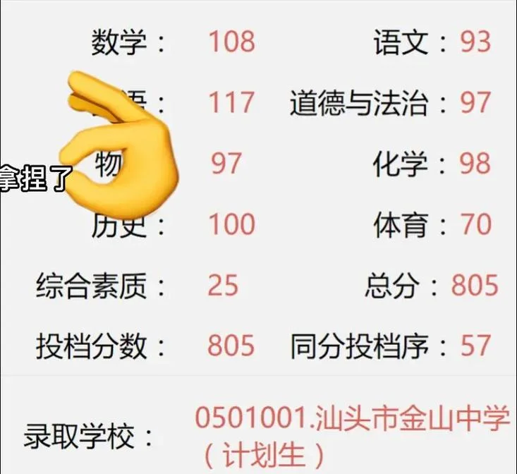 广工成绩单上绩点-广工绩点高分