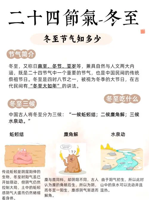 冬至是哪个省的-冬至是中国的传统节日。