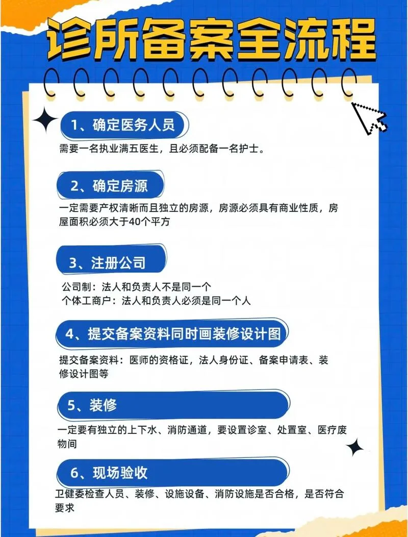 河南美容主诊备案条件_1