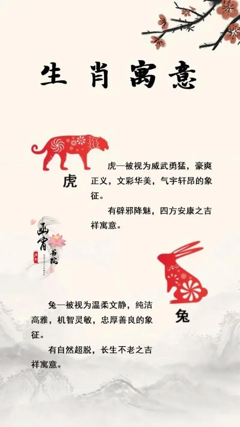 八字虎年运势-八字虎年运势