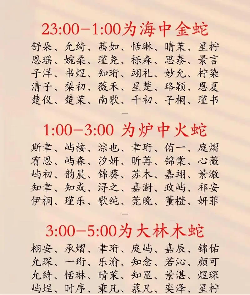 2001年属蛇几月出生好_1