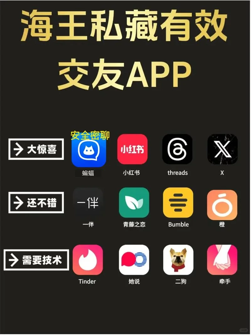 陪聊app叫什么_2