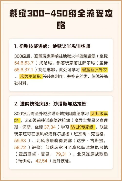 裁缝450在哪学-裁缝 450 学习途径