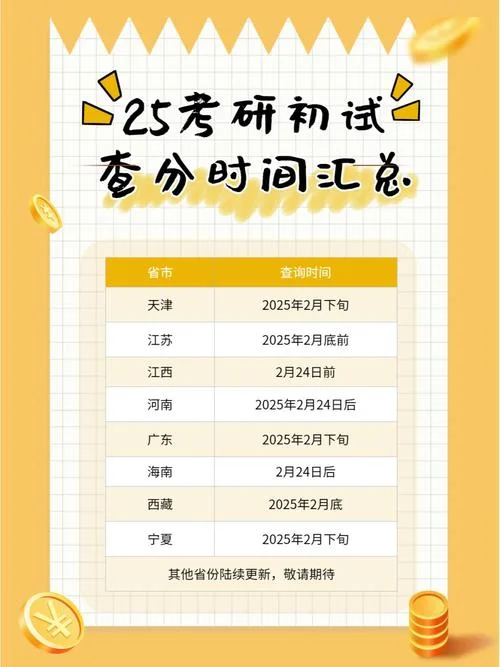 怎么查看往年考研成绩_1