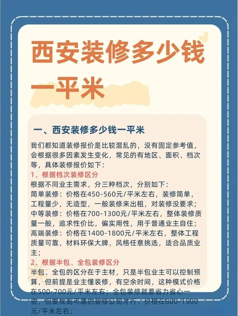 装修公司资质办理费_1