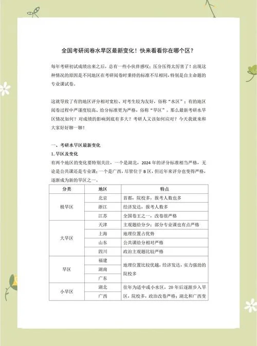 考研公共课改卷水旱区_2