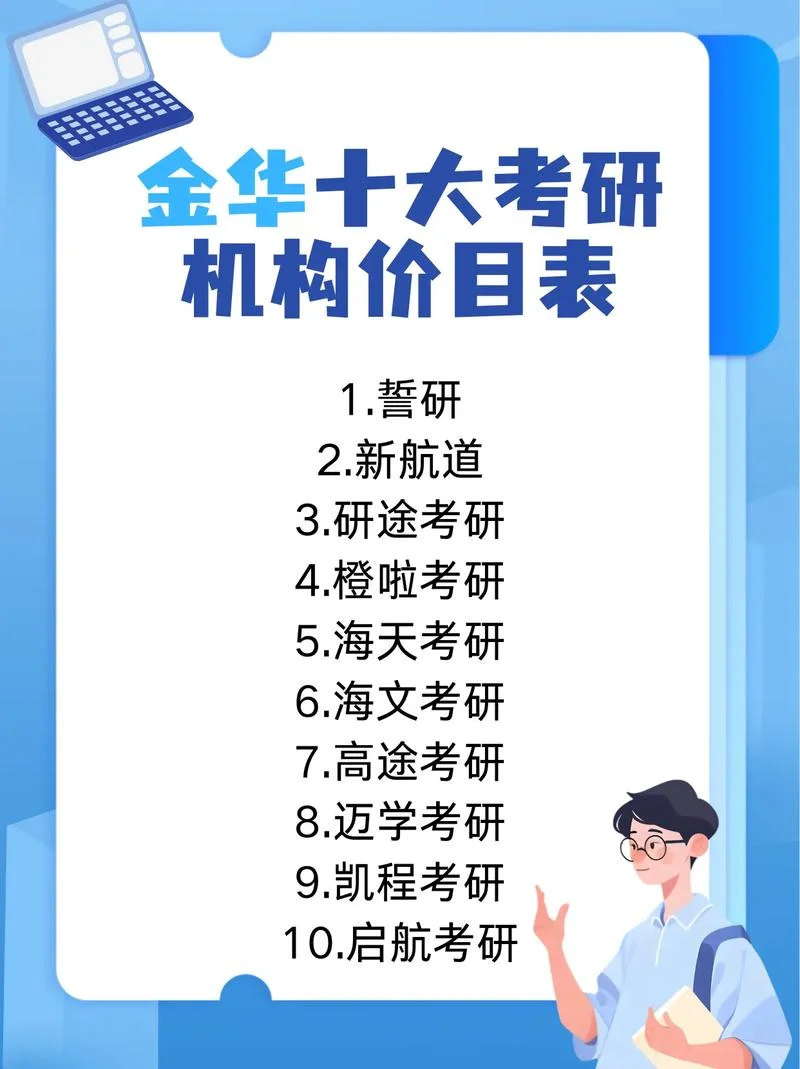 考研需要多少钱_1