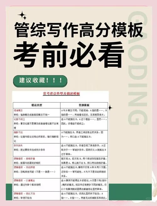 如何解释常模考试成绩_1