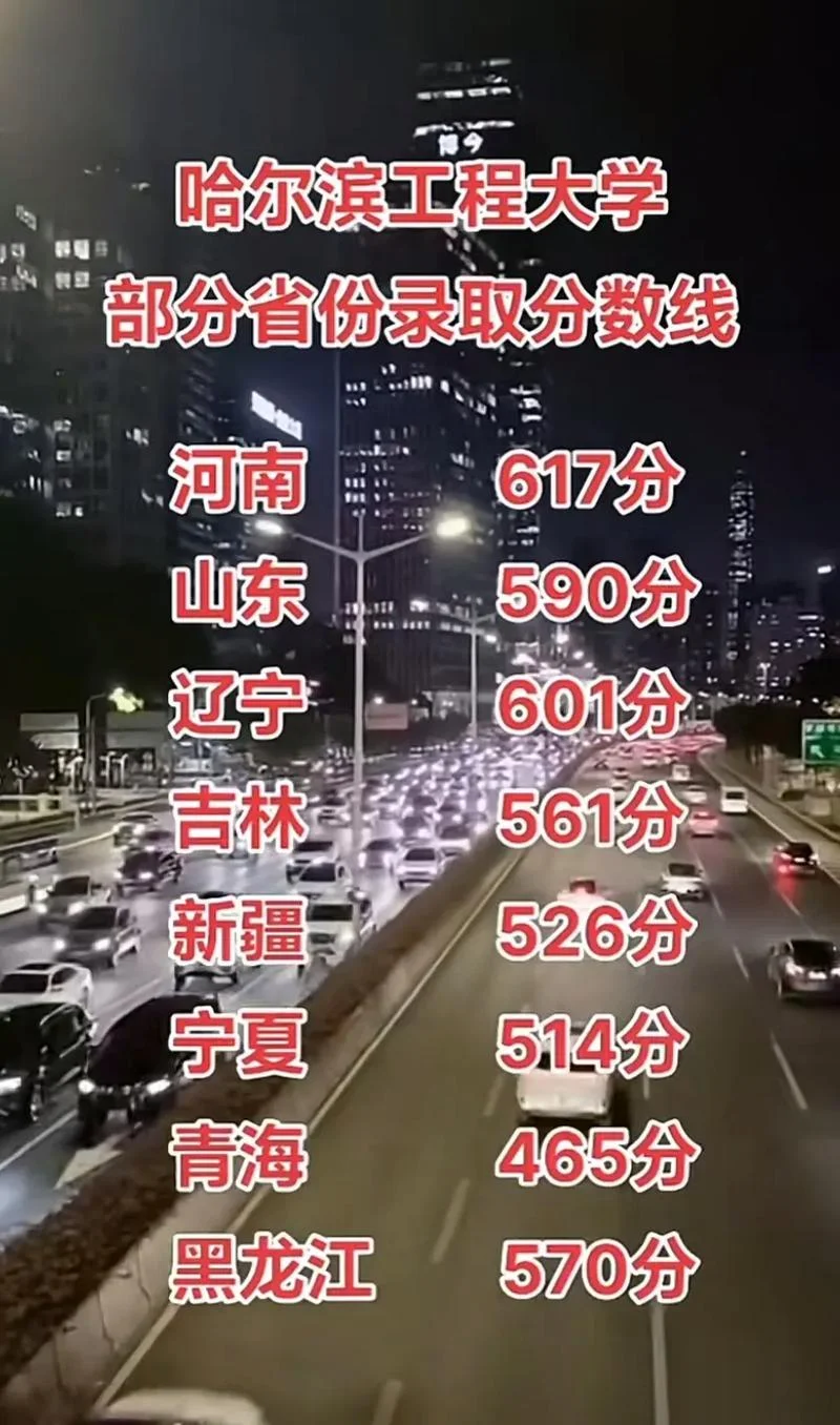 哈尔滨到河南多少公里-哈尔滨到河南约千公里