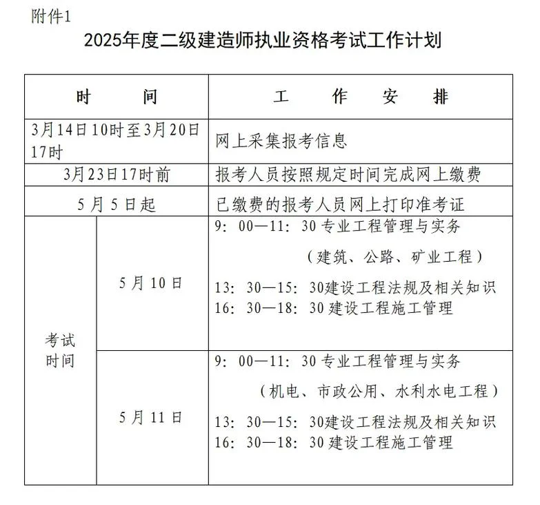 河北报名二建考试-河北二建考试报名