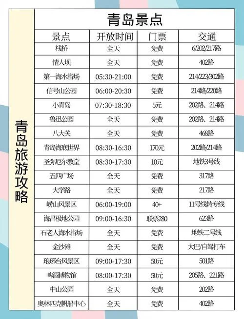 青岛日照两日游价格_2
