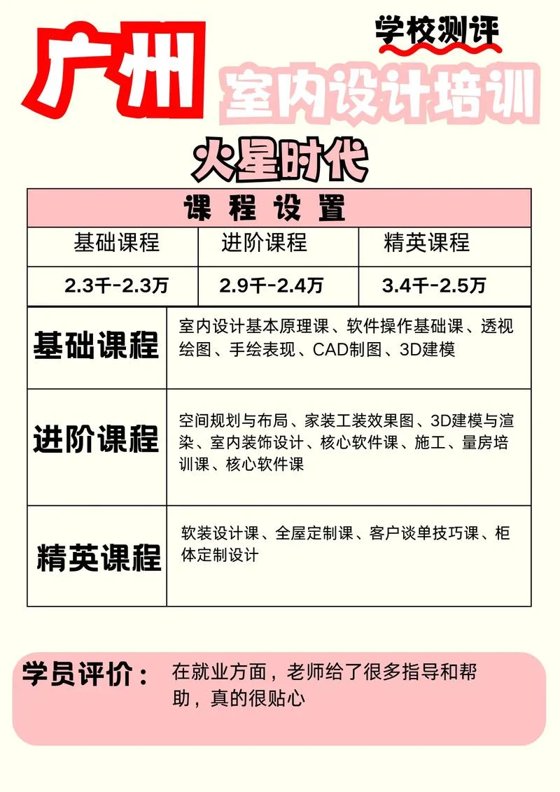 想学室内设计师怎么学-学室内设计与培训