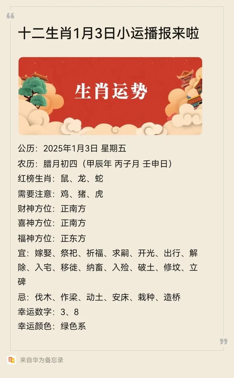 生肖鼠明日运势查询-鼠明日运势查询