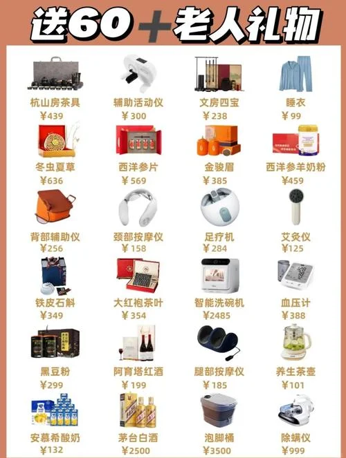 买给老人什么礼物-给老人买什么礼物