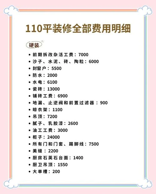 装潢一平方多少钱合肥_2