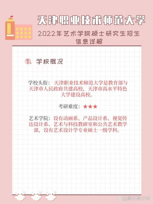 2022考研哪天考_1
