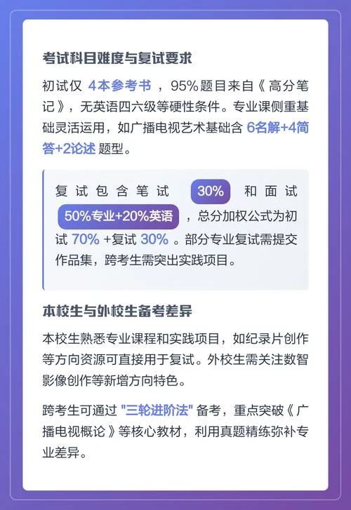 河北传媒学院考研吧_1